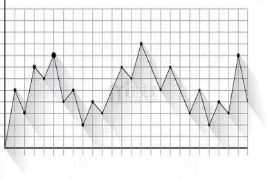 南平：二手车经销税收优惠政策专刊